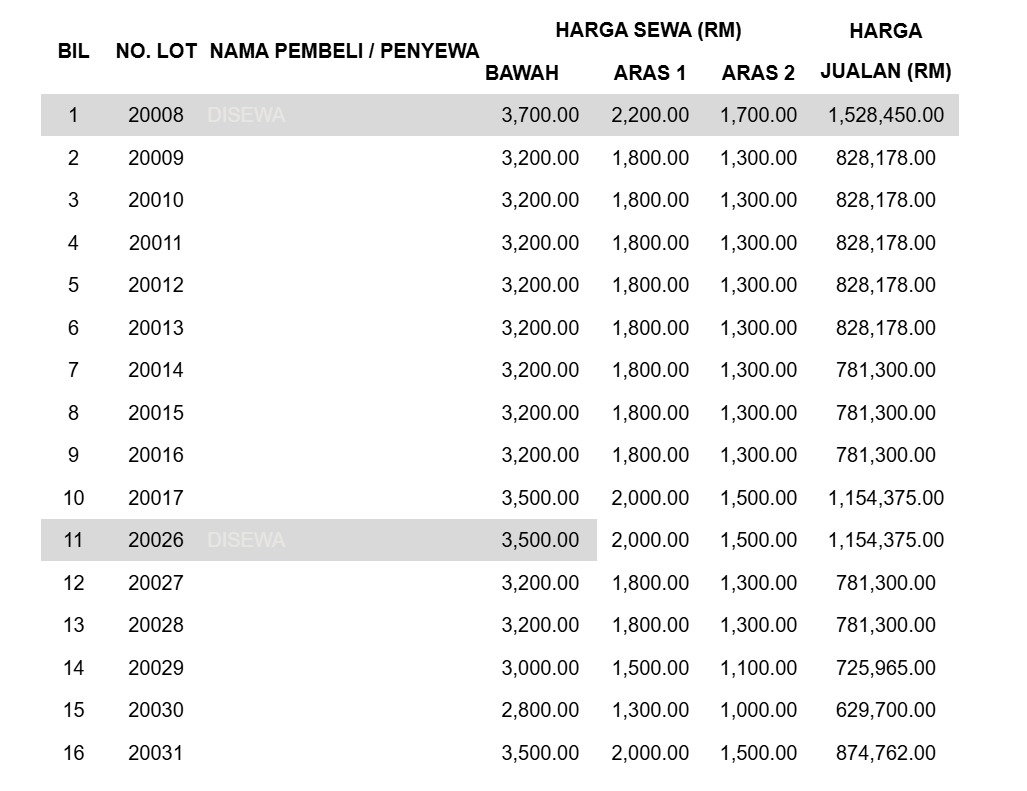 Vacant Lot Vacant Lot